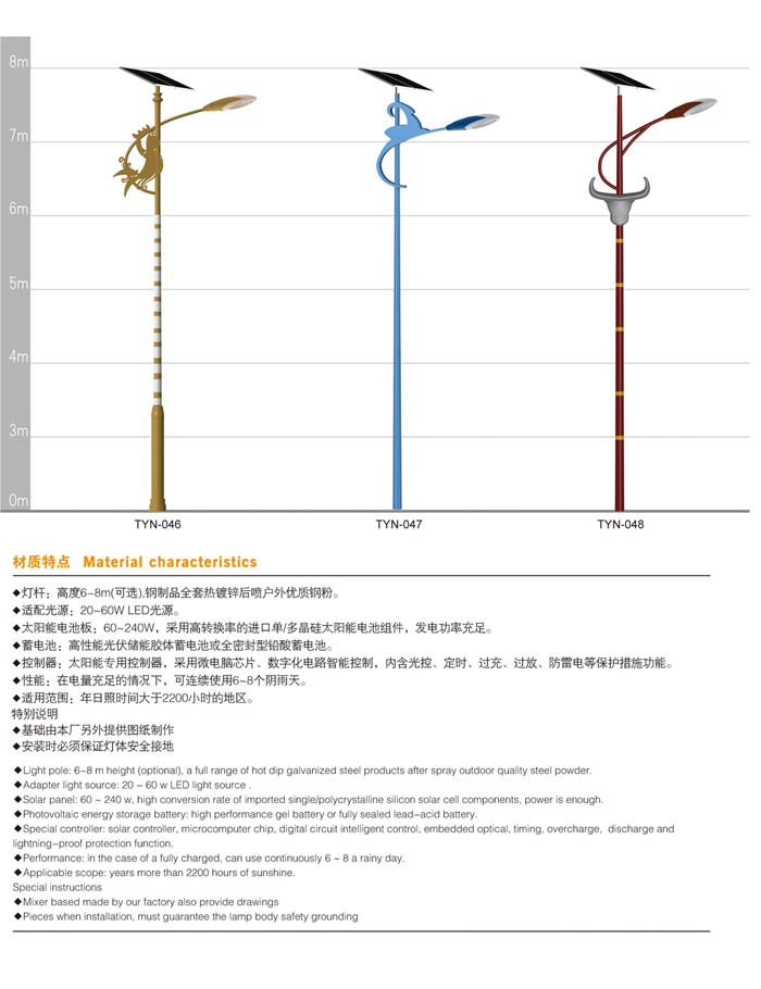 ̫����·��